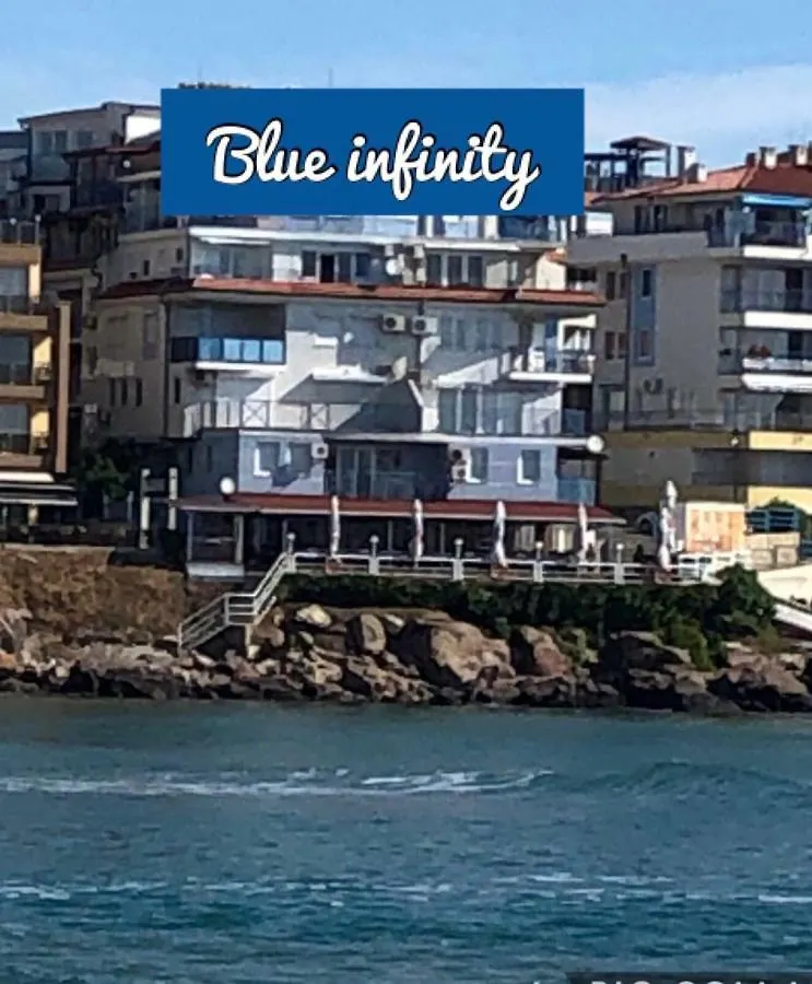 Апартаменты Blue Infinity Созополь